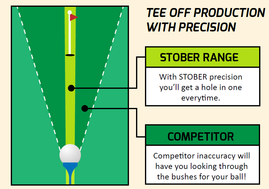 precision